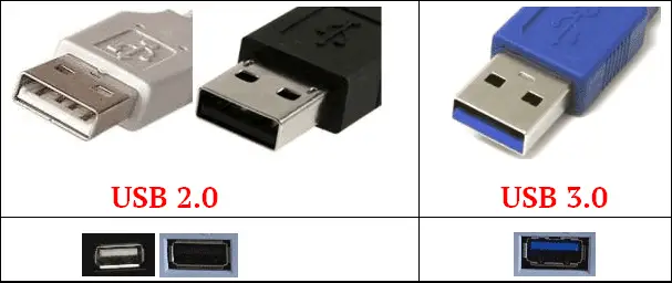 Attacchi USB 2.0 e 3.0
