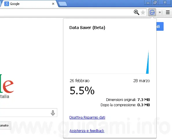 Data Sever estensione Chrome