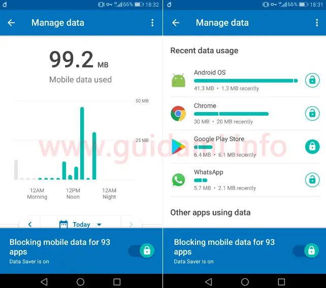 Datally gestione blocco dati app Android