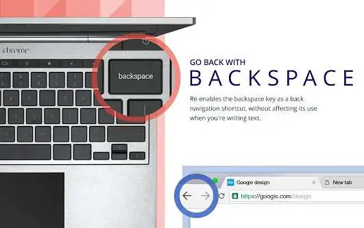 Estensione Chrome per tornare indietro con il tasto backspace