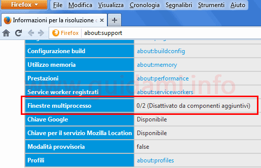 Firefox pagina aboutsupport stato delle Finestre multiprocesso disattivato