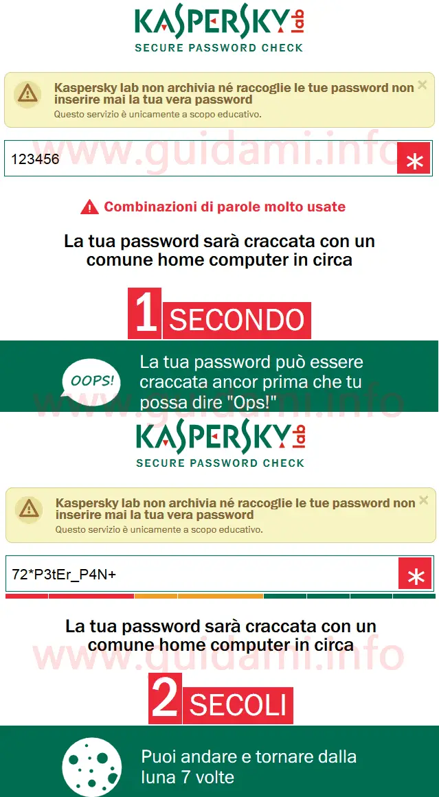 Kaspersky Secure Password Check risultato test sicurezza password
