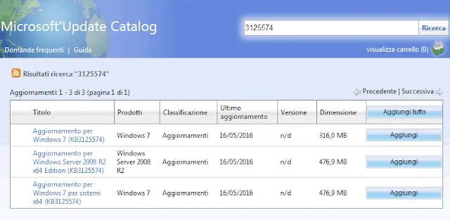 Microsoft Update Catalog aggiungere aggiornamento cumulativo Windows 7