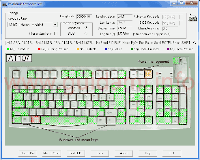 PassMark KeyboardTest interfaccia grafica