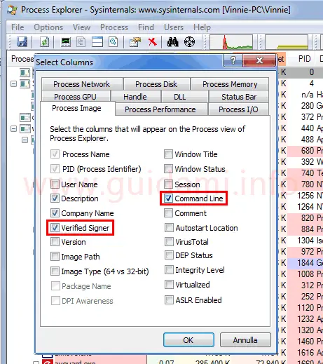 Process Explorer finestra opzioni Select Columns
