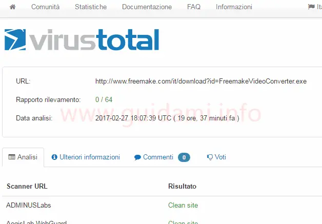 Risultati scansione antivirus estensione VirusTotal per il browser
