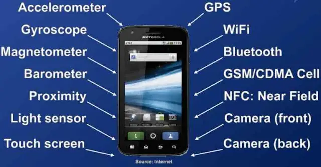 Sensori smartphone