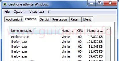 Task Manager Windows con multiprocessi firefox.exe