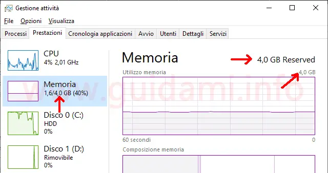 Windows 10 Gestione attività scheda Processi dettaglio quantità memoria RAM installata