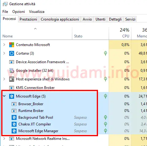 Windows 10 Task Manager con processi Microsoft Edge precaricati