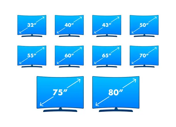 Dimensioni più comuni dei televisori