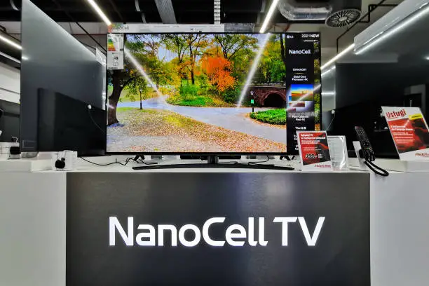 Cos'è la tecnologia NanoCell